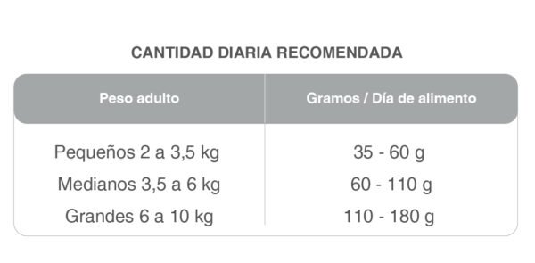 Old Prince premium gatos adultos - Image 3