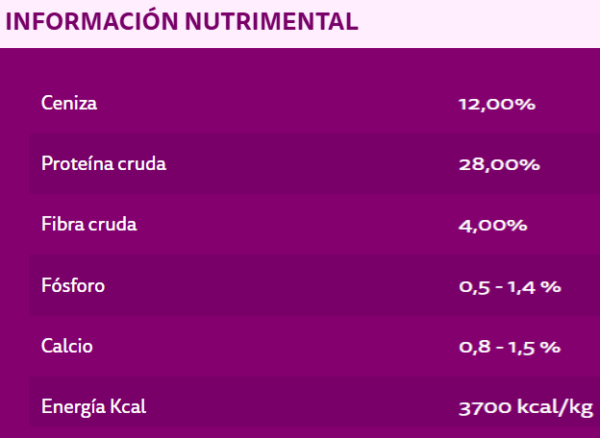 Whiskas pescado - Image 7