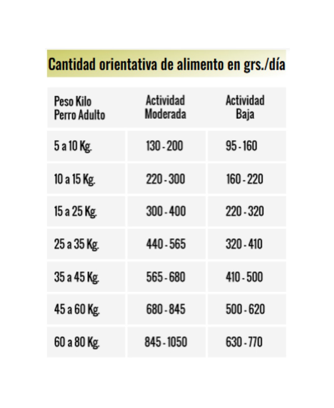 Biopet premium adulto - Image 2