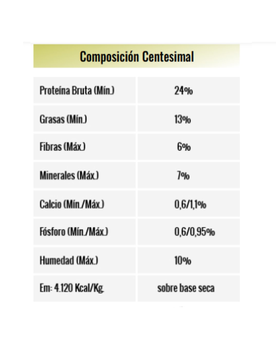 Biopet premium adulto - Image 3