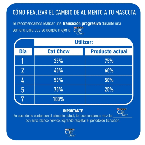 Cat chow adultos carne y pollo - Image 3