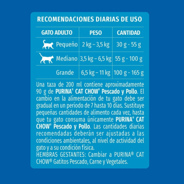 Cat chow adultos pescado y pollo - Image 5
