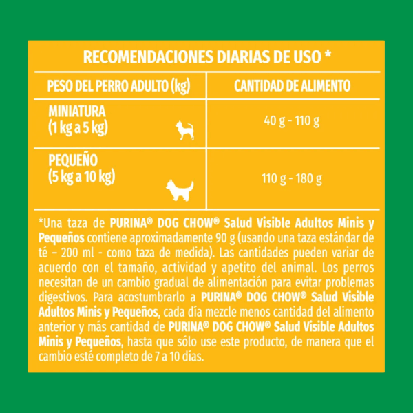 Dog chow adultos minis y pequeños - Image 3