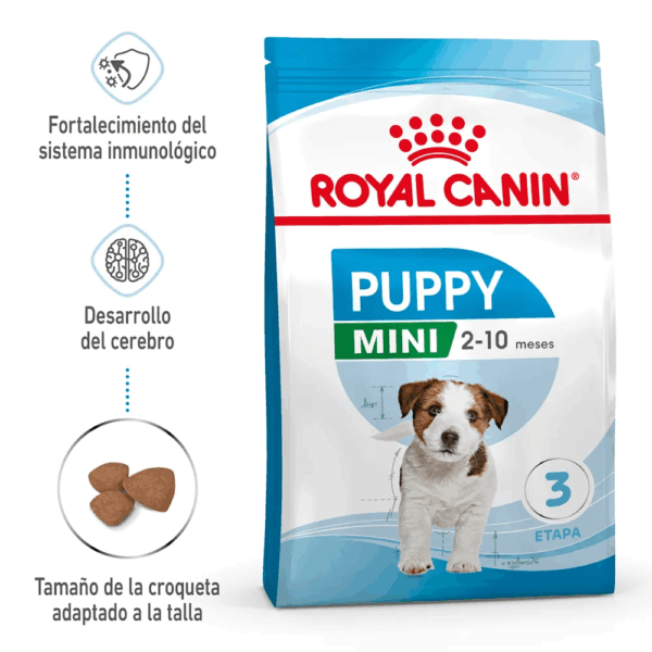 Royal Canin Mini Puppy - Image 2