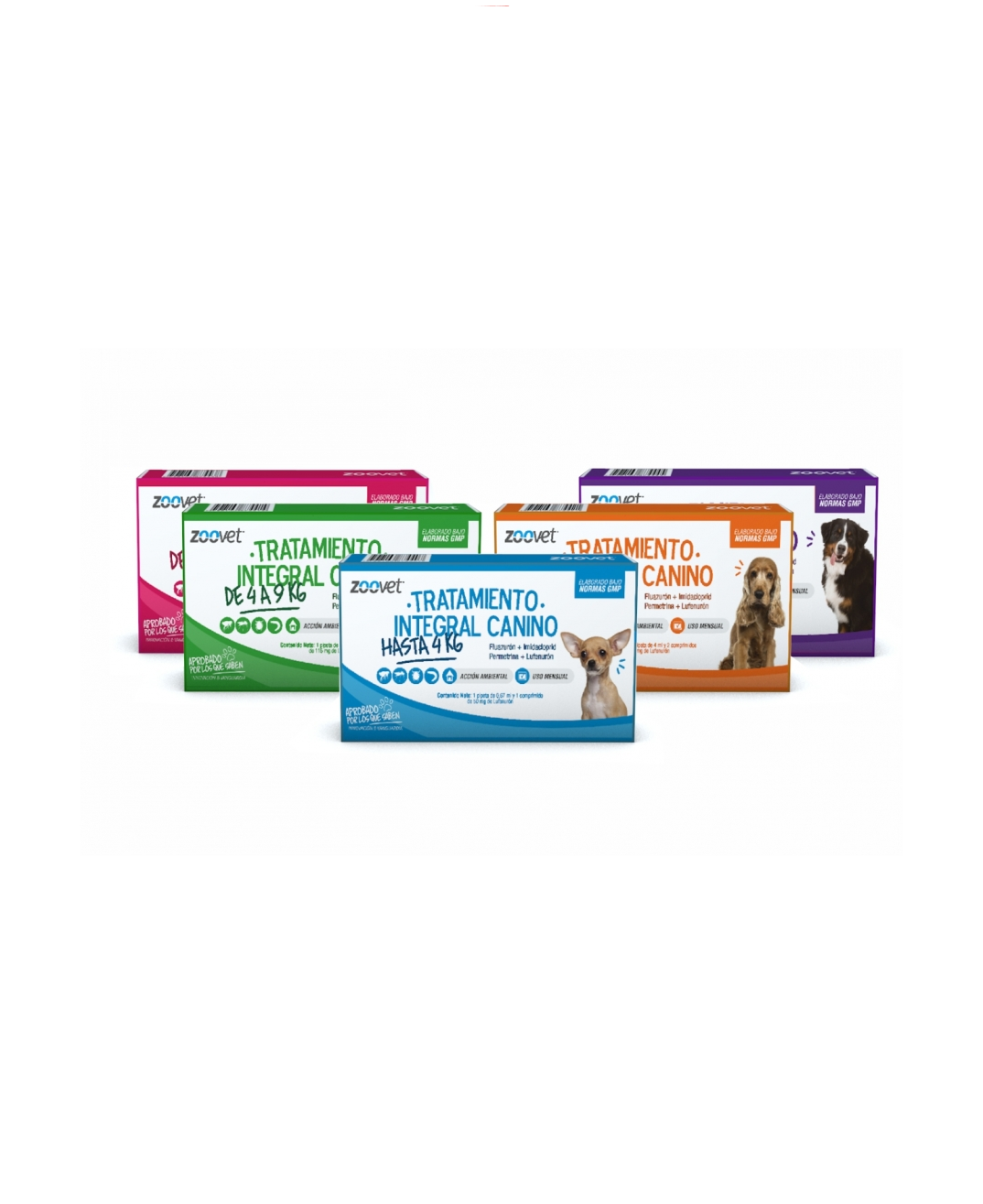 Tratamiento integral canino Zoovet