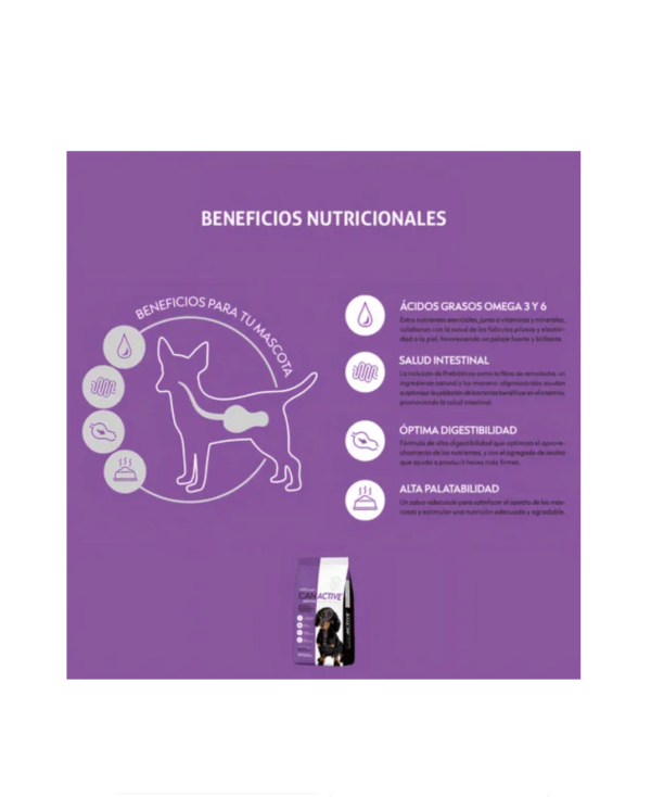 Canactive Adultos Razas Pequeñas - Image 3